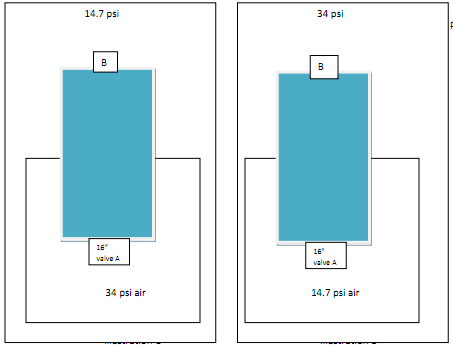 1884_Total capacity of each container.png